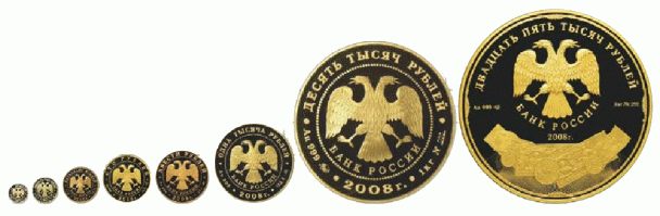 Goldrubel1 608x199 Heiliger Georg – 50 Rubel Gold